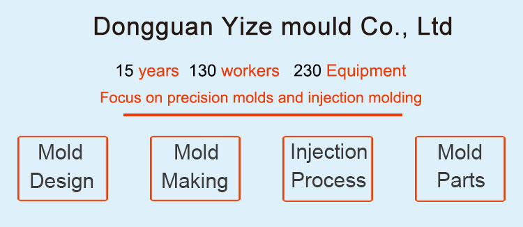 Yize mould scope of business